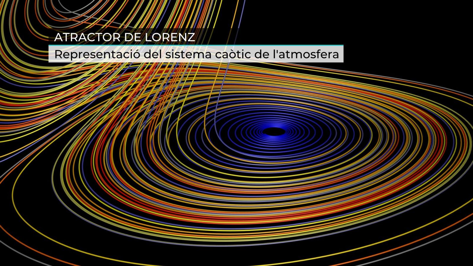 Un milió de dòlars per a qui resolga les equacions de Navier-Stokes