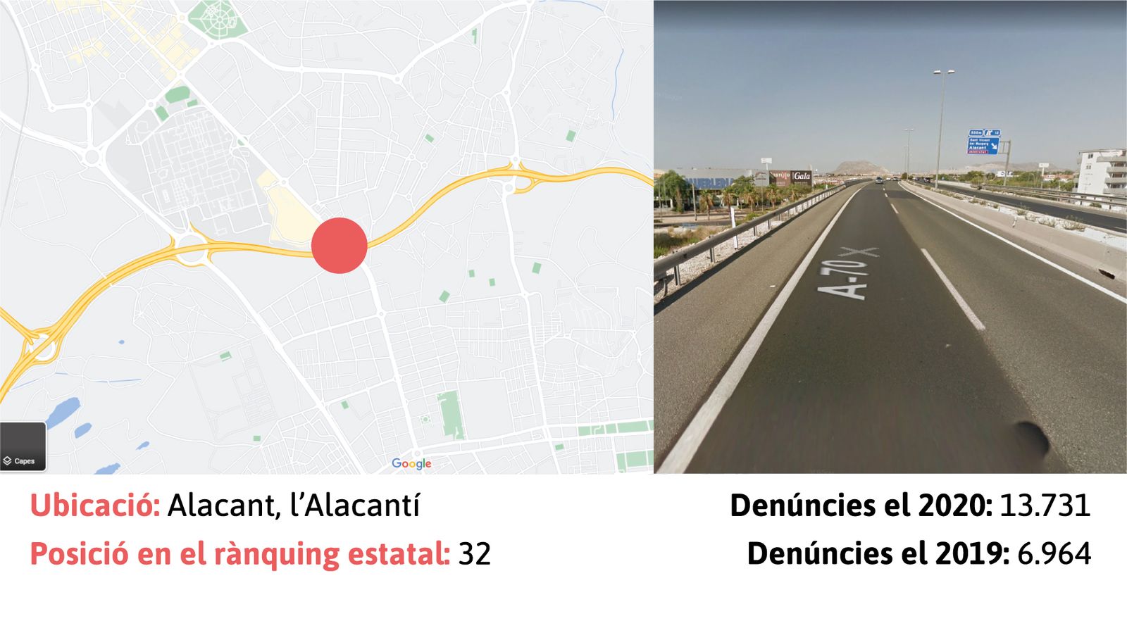 Ubicació del radal del punt quilomètric 2 de la A-70