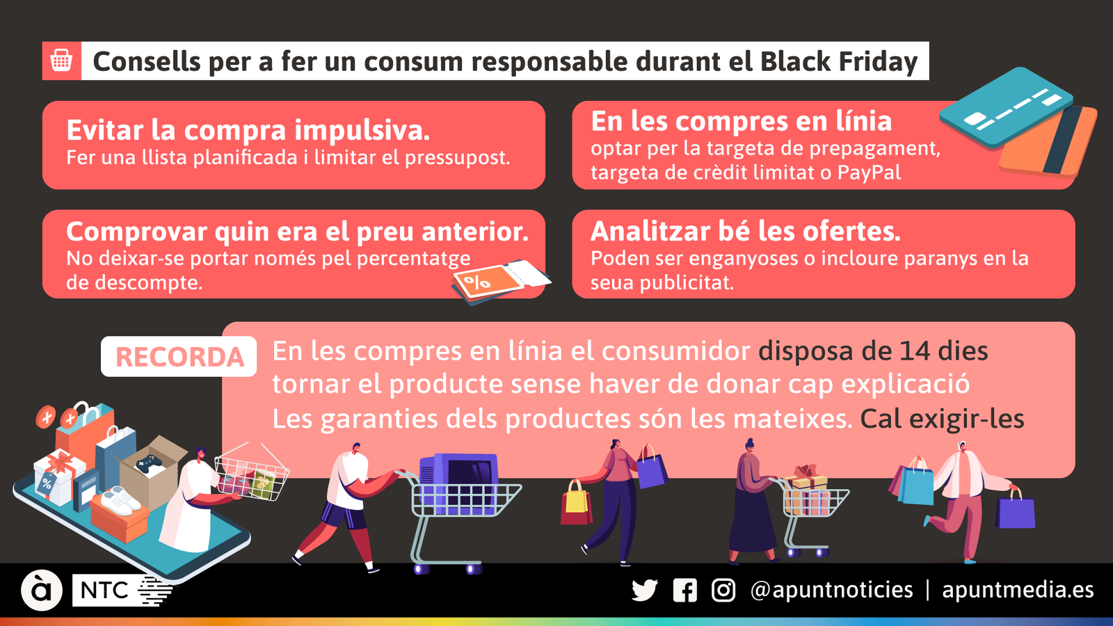 Consells per a fer un resum responsable durant el Black Friday