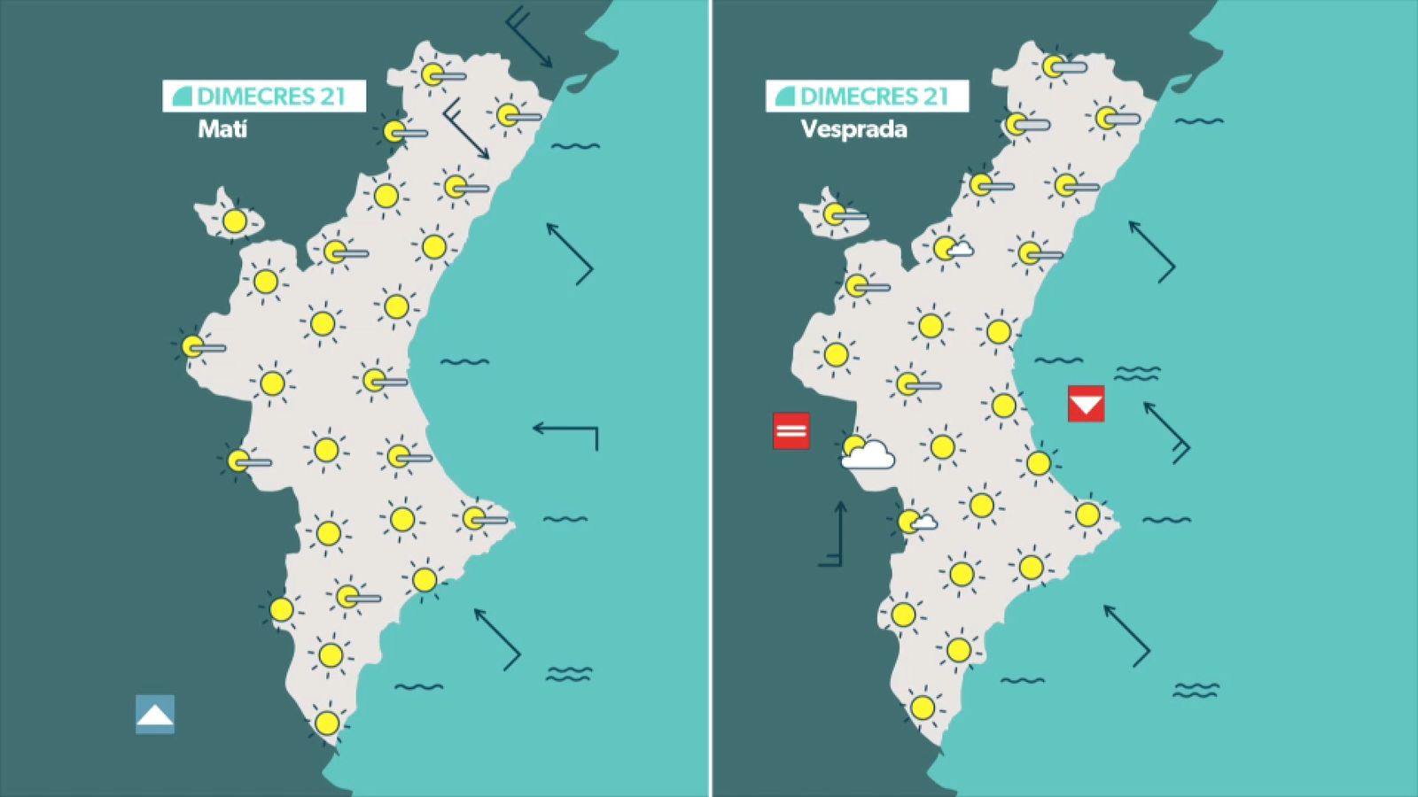 La previsió meteorològica