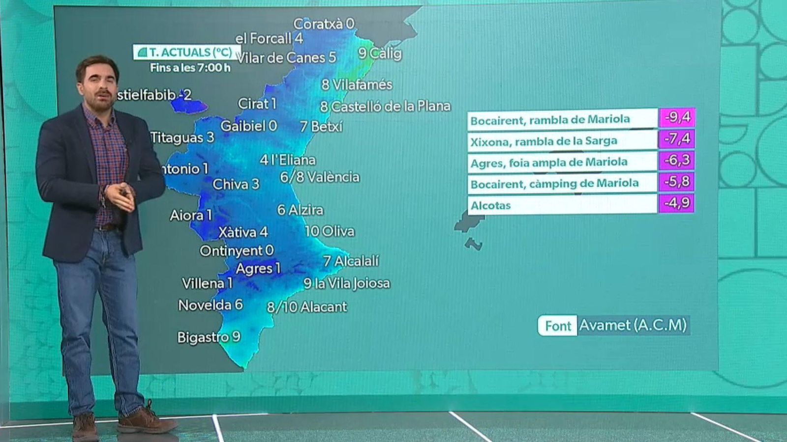 Les gelades durant la matinada