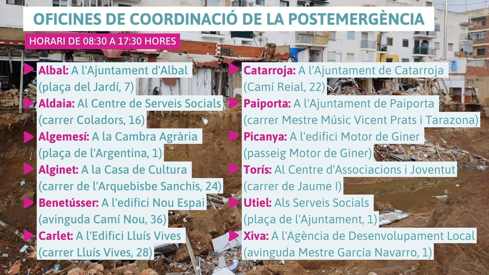 Les oficines de postemergència