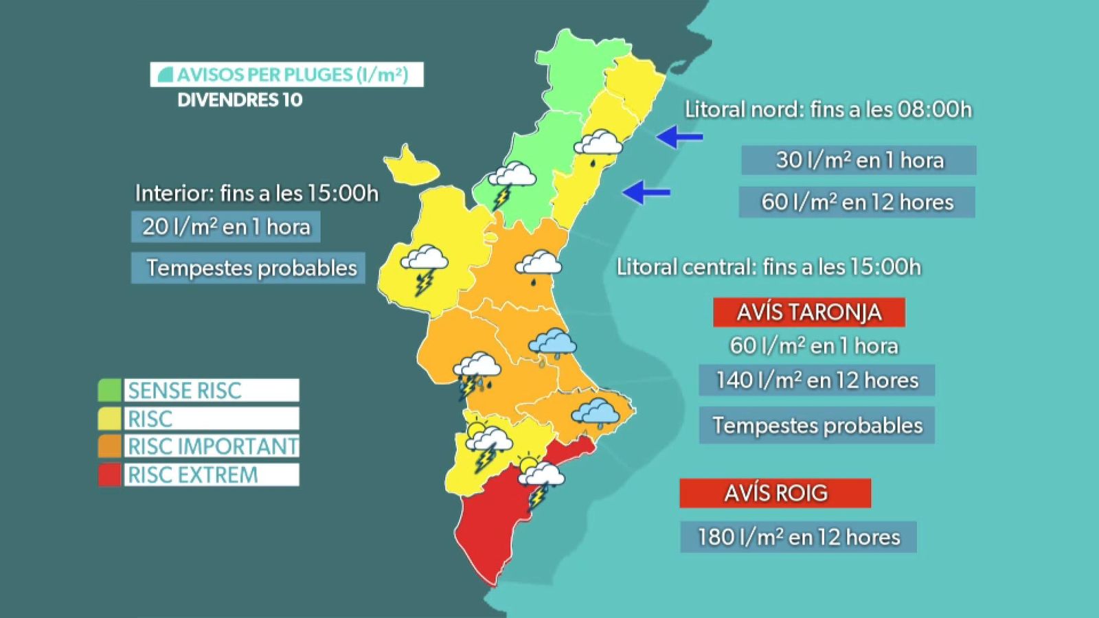 Mapa d'avisos per a divendres
