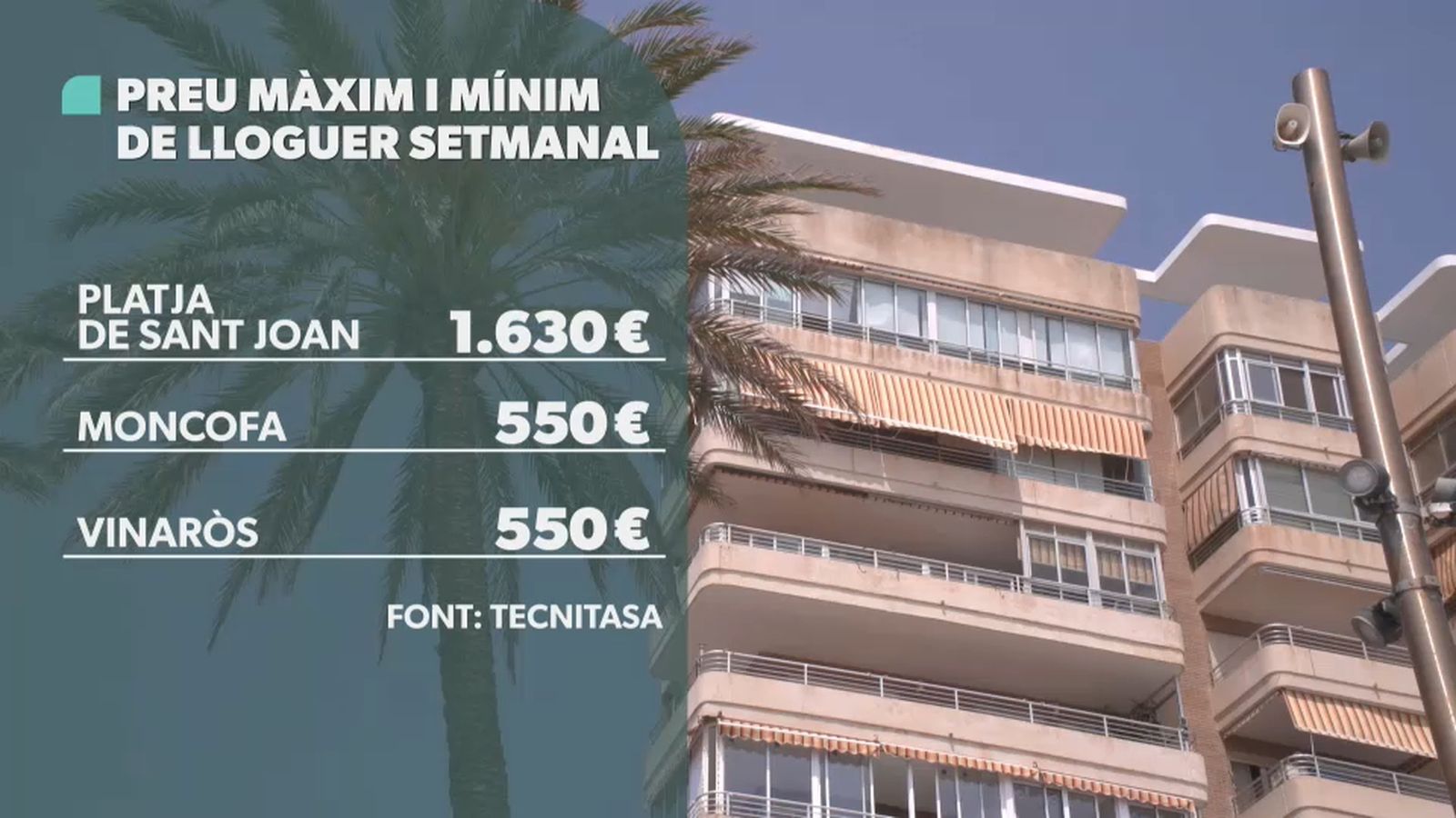 Preus d'apartaments a la Comunitat Valenciana, segons Tecnitasa