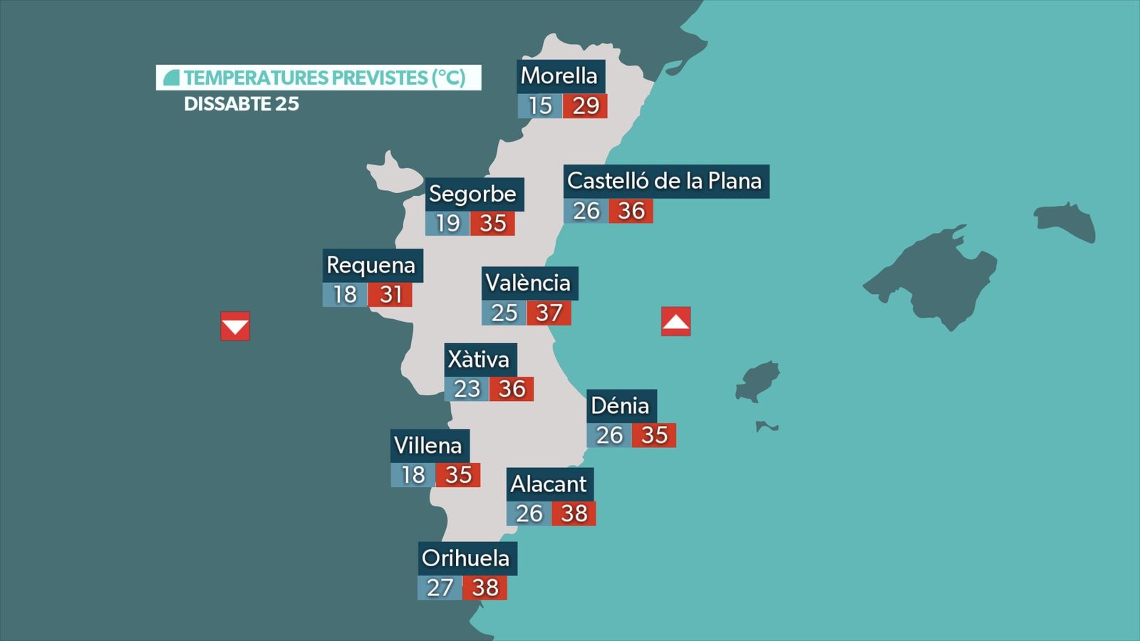 DISSABTE 25