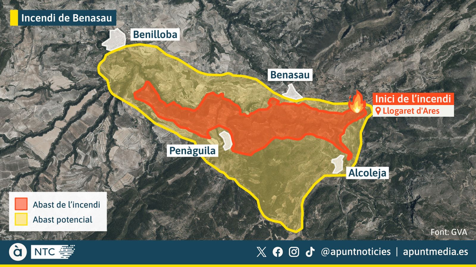 Evolució de l'incendi de Benasau