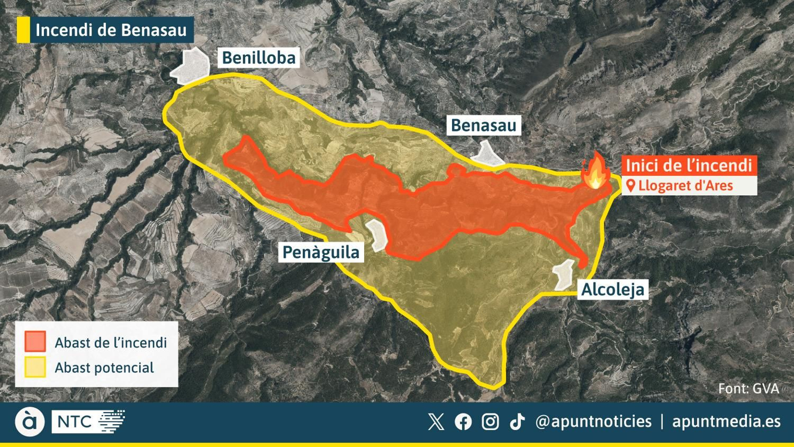 Evolució de l'incendi de Benasau