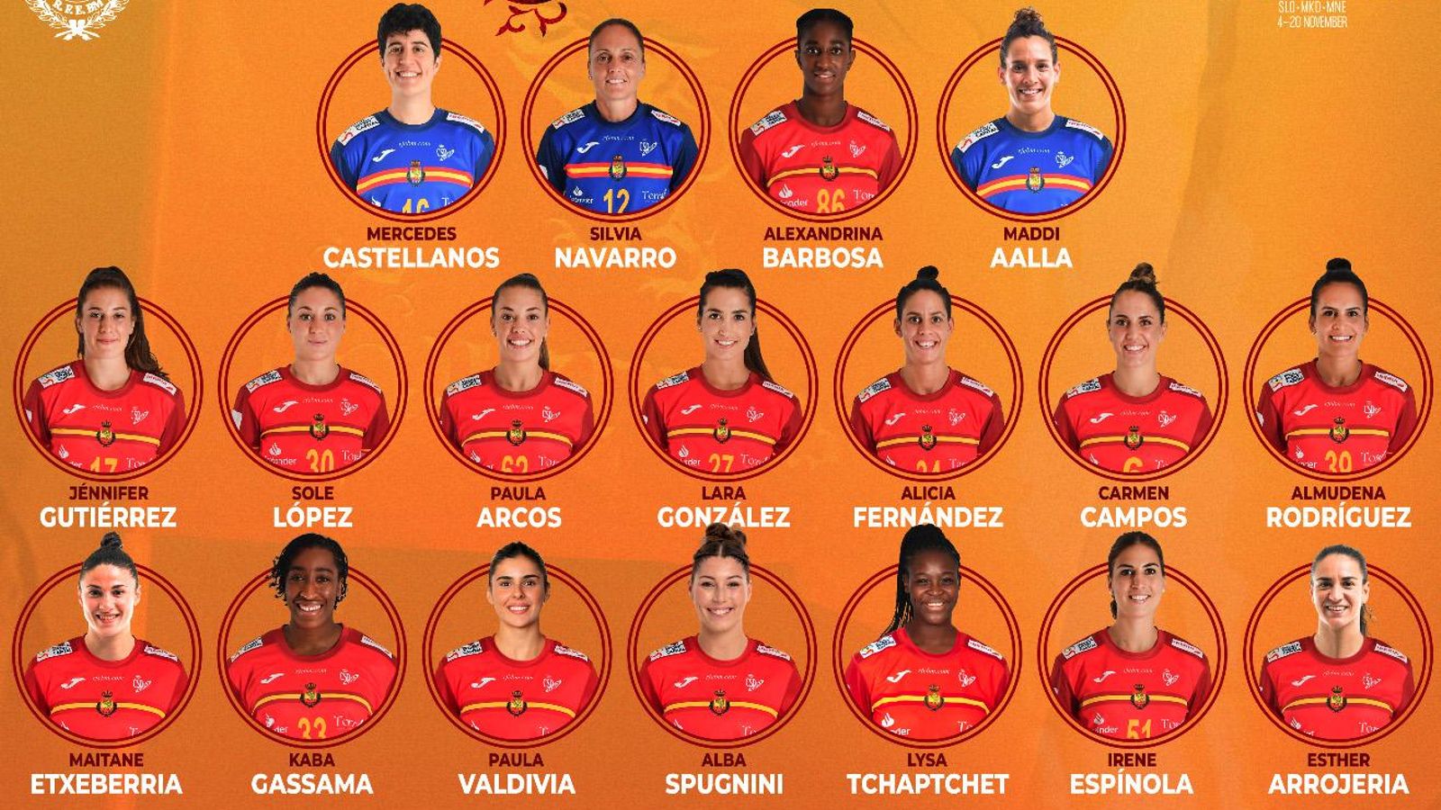 Convocatòria d'Espanya per a l'Europeu