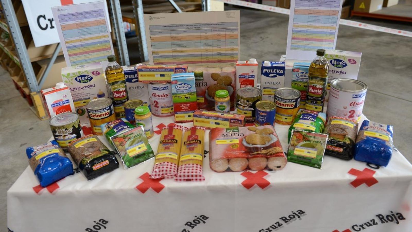 Cistella d'aliments que repartirà el Ministeri d'Agricultura