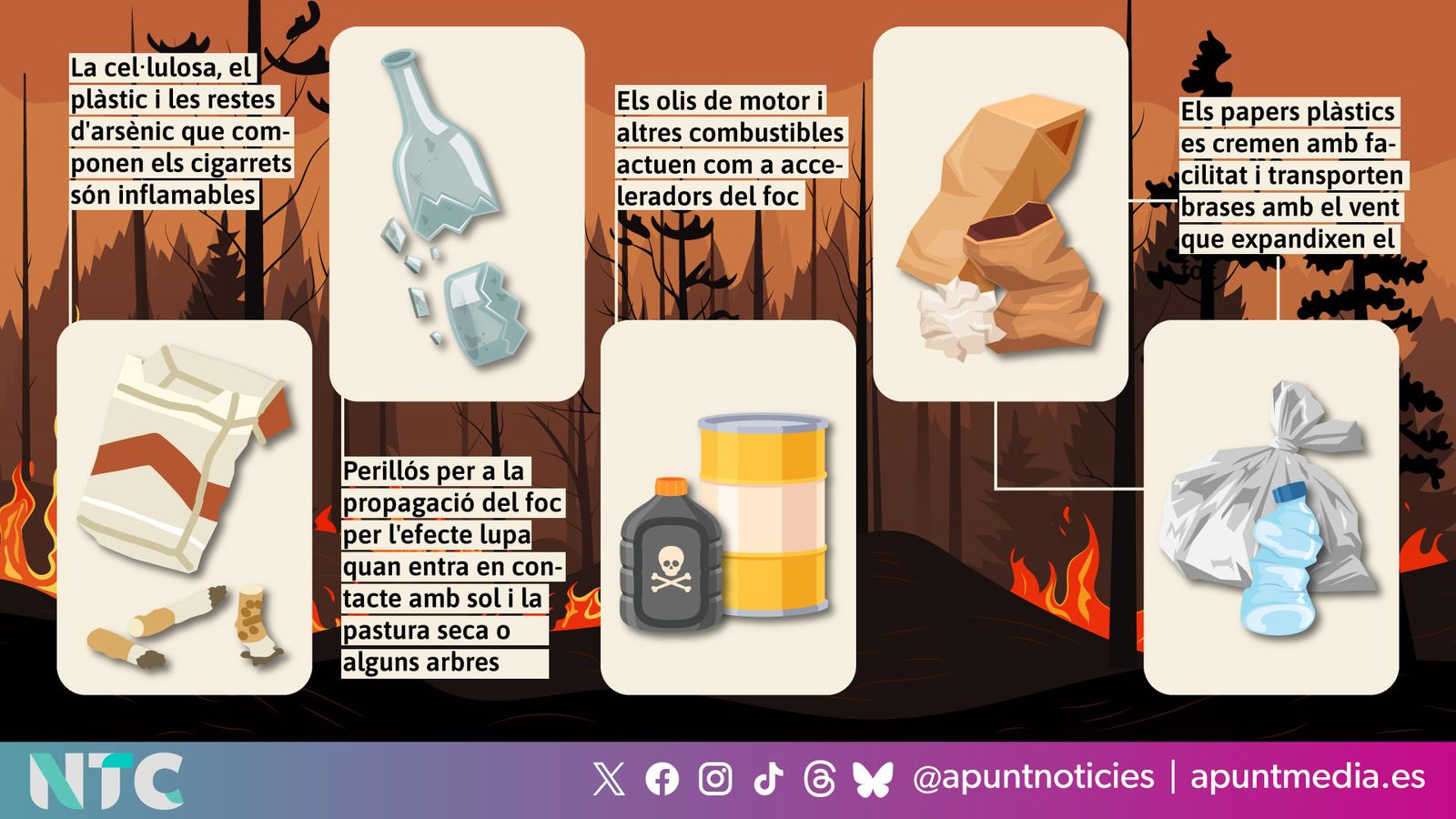 Els elements més perillosos en incendis forestals
