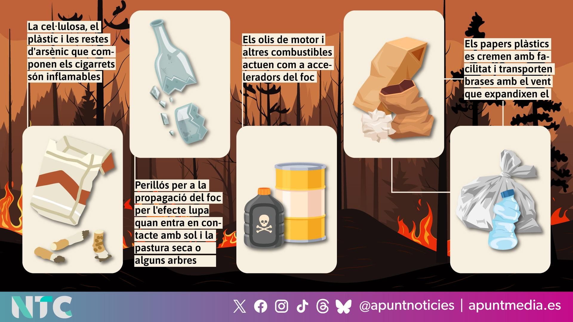 Els elements més perillosos en incendis forestals