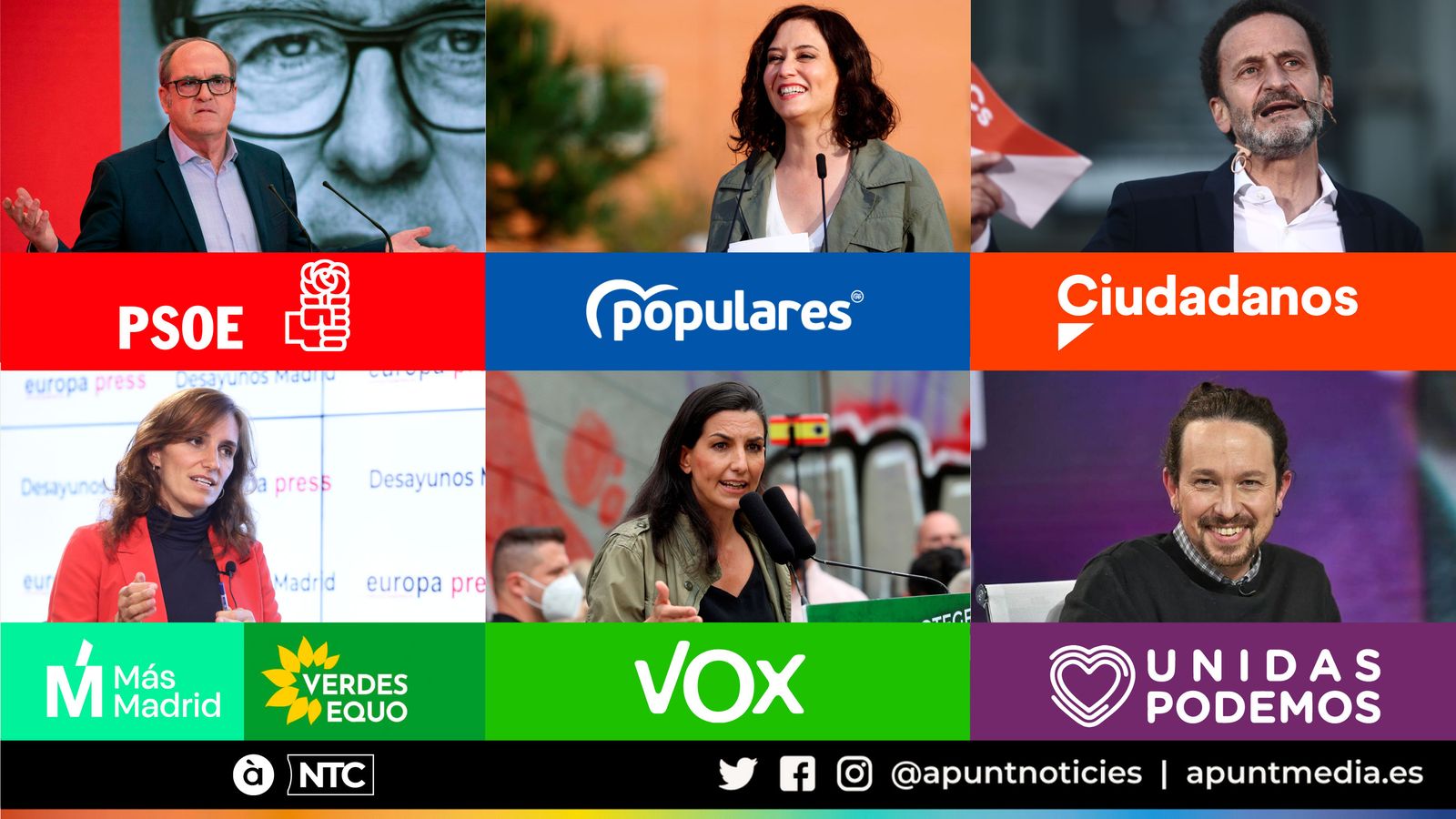 Candidatures a les eleccions autonòmiques de Madrid