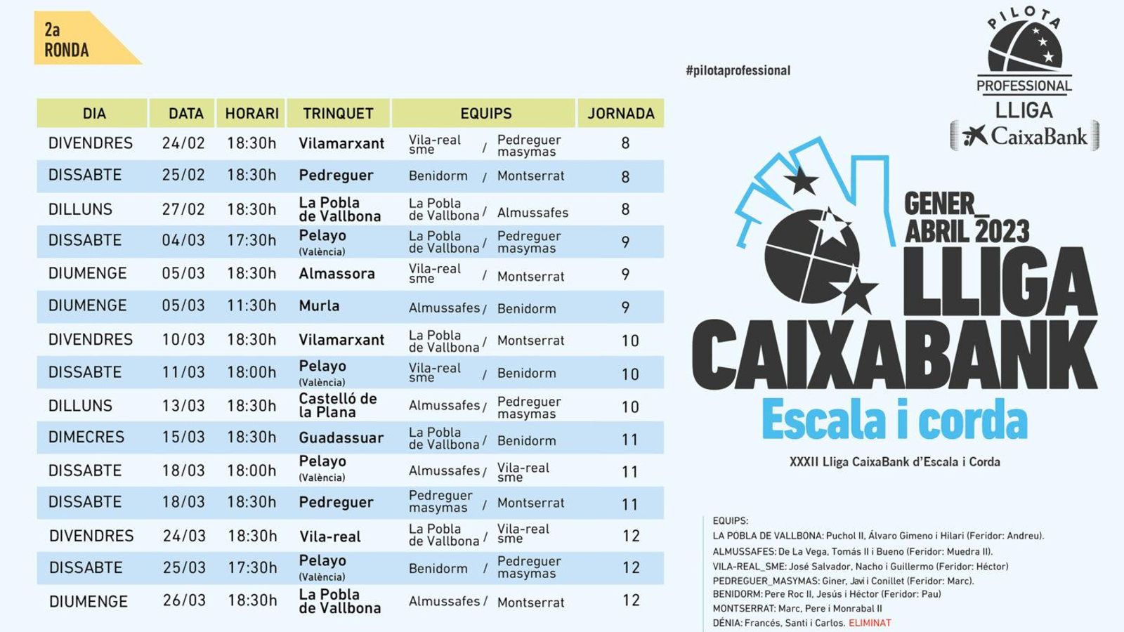 El calendari de la segona fase de la Lliga