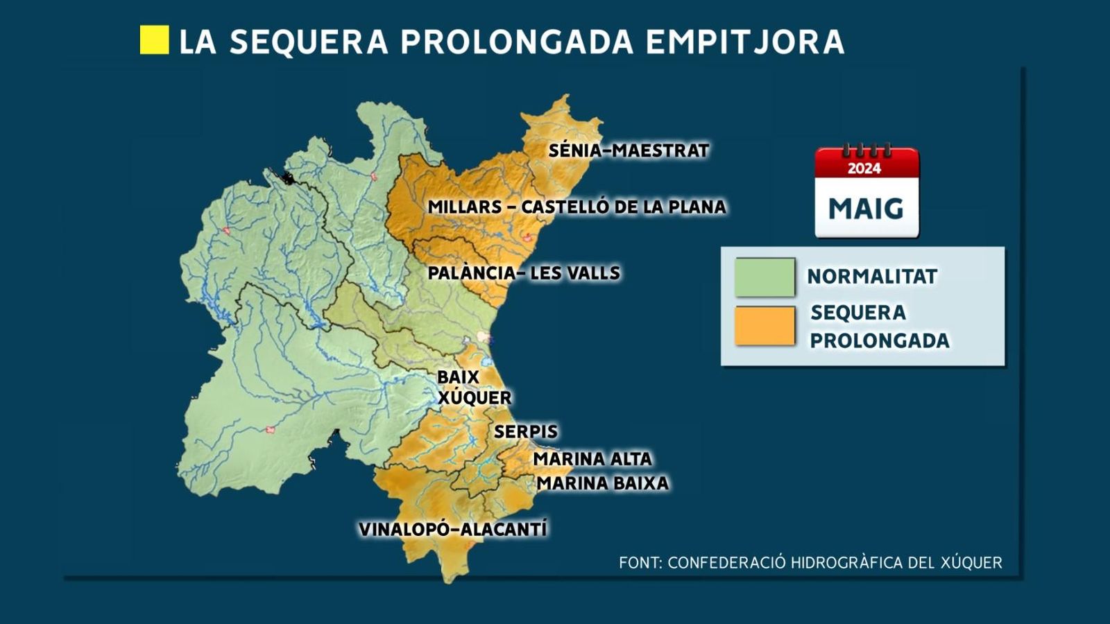 La sequera prolongada empitjora