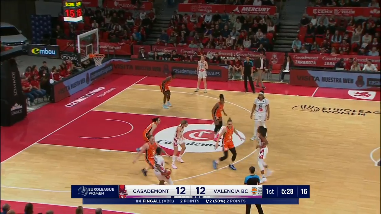 22.01.2025 | Retransmissions esportives web