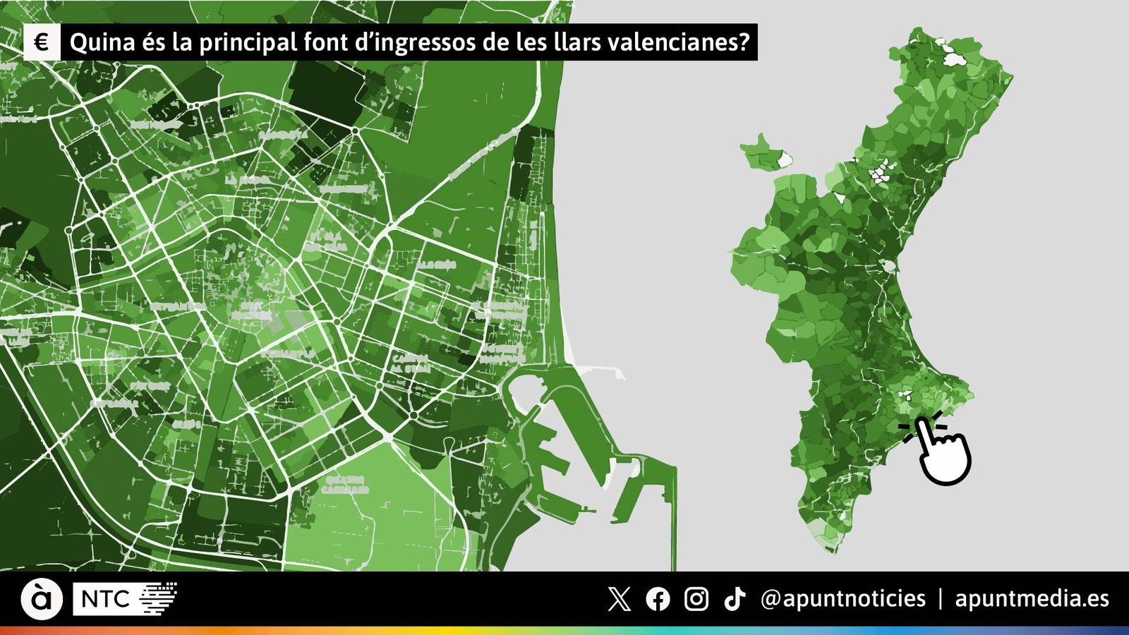 Quina és la principal ffont d'ingressos de les llars valencianes?