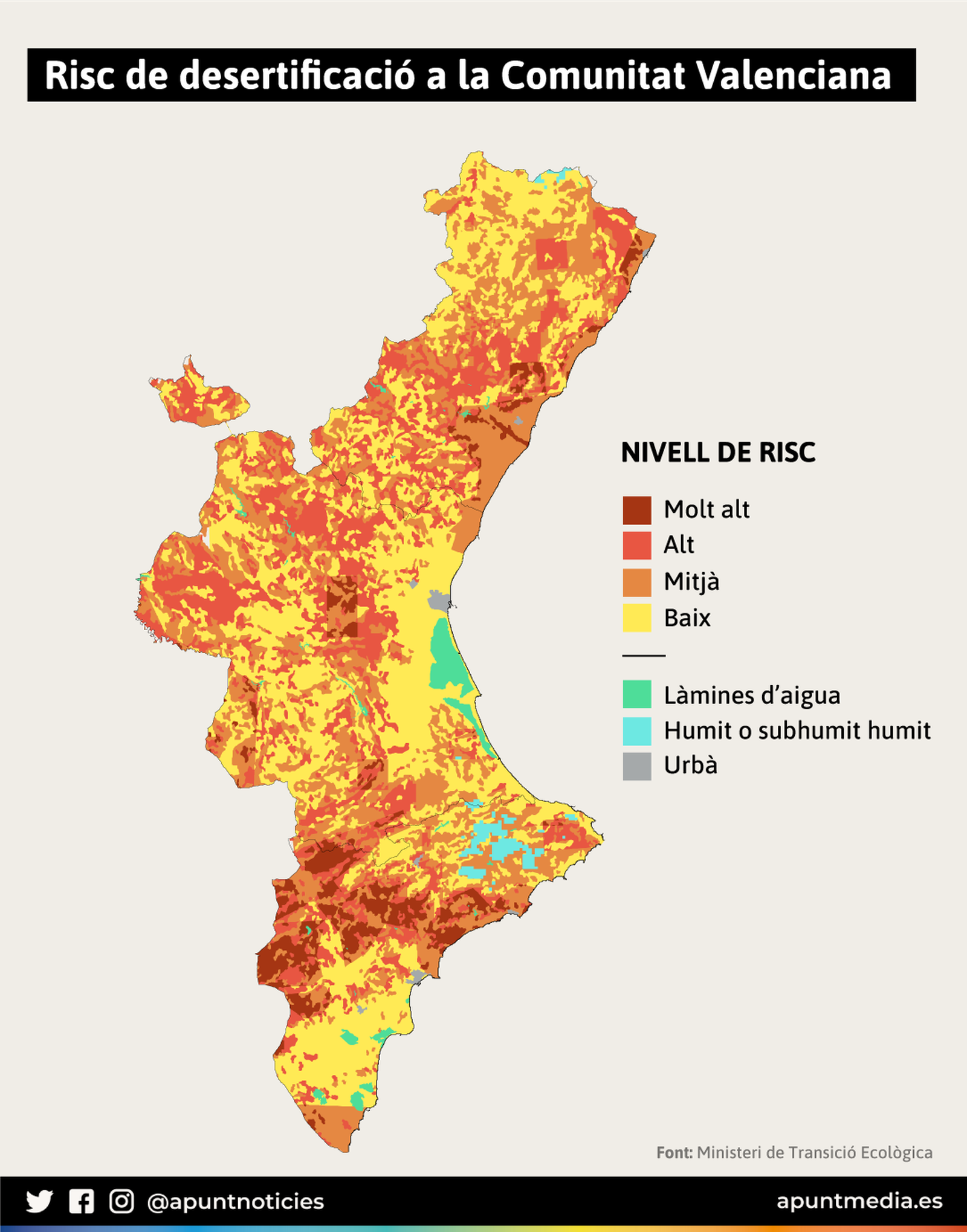 Risc de desertificació a la Comunitat Valenciana