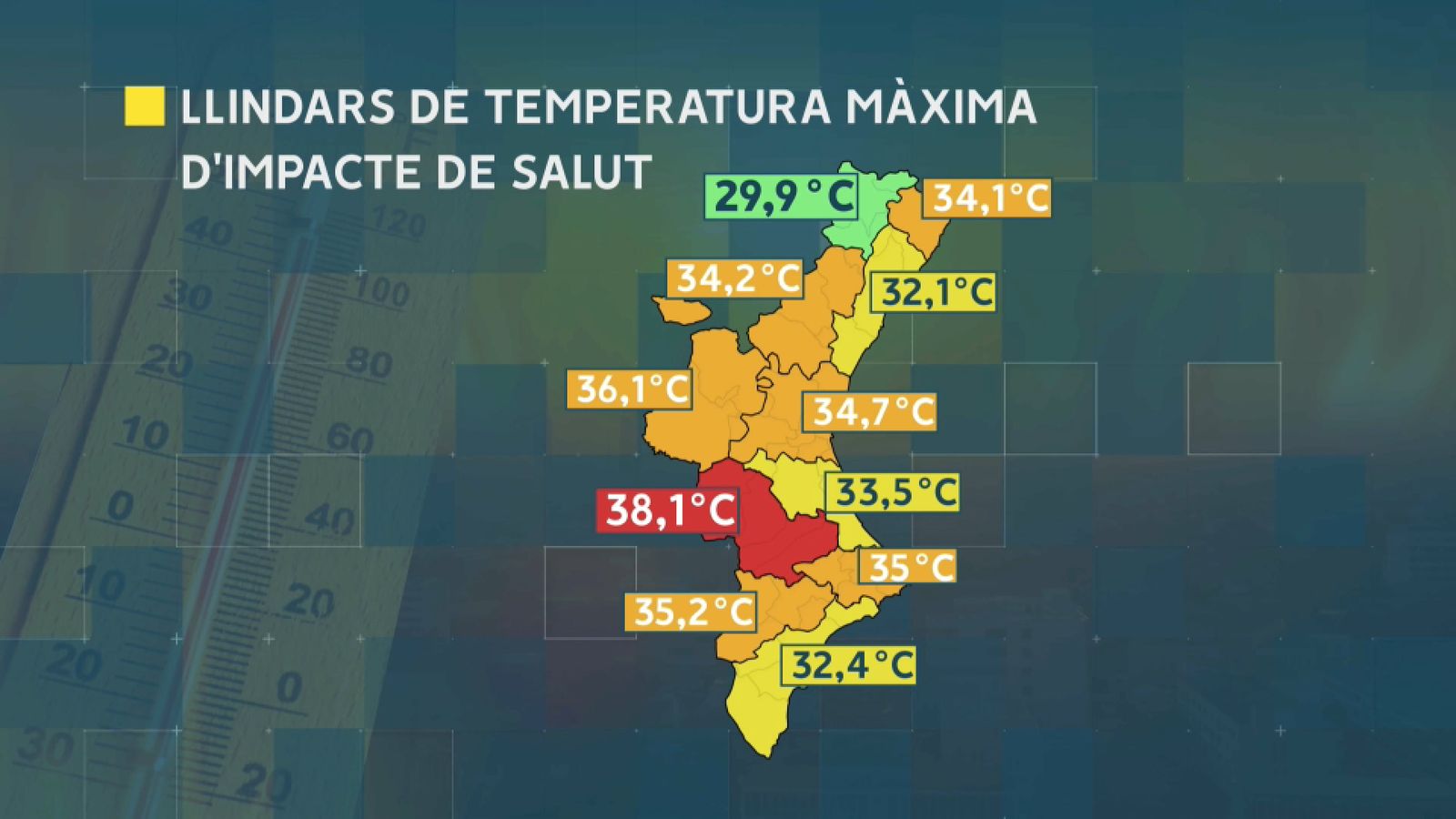 Termòmetre de carrer