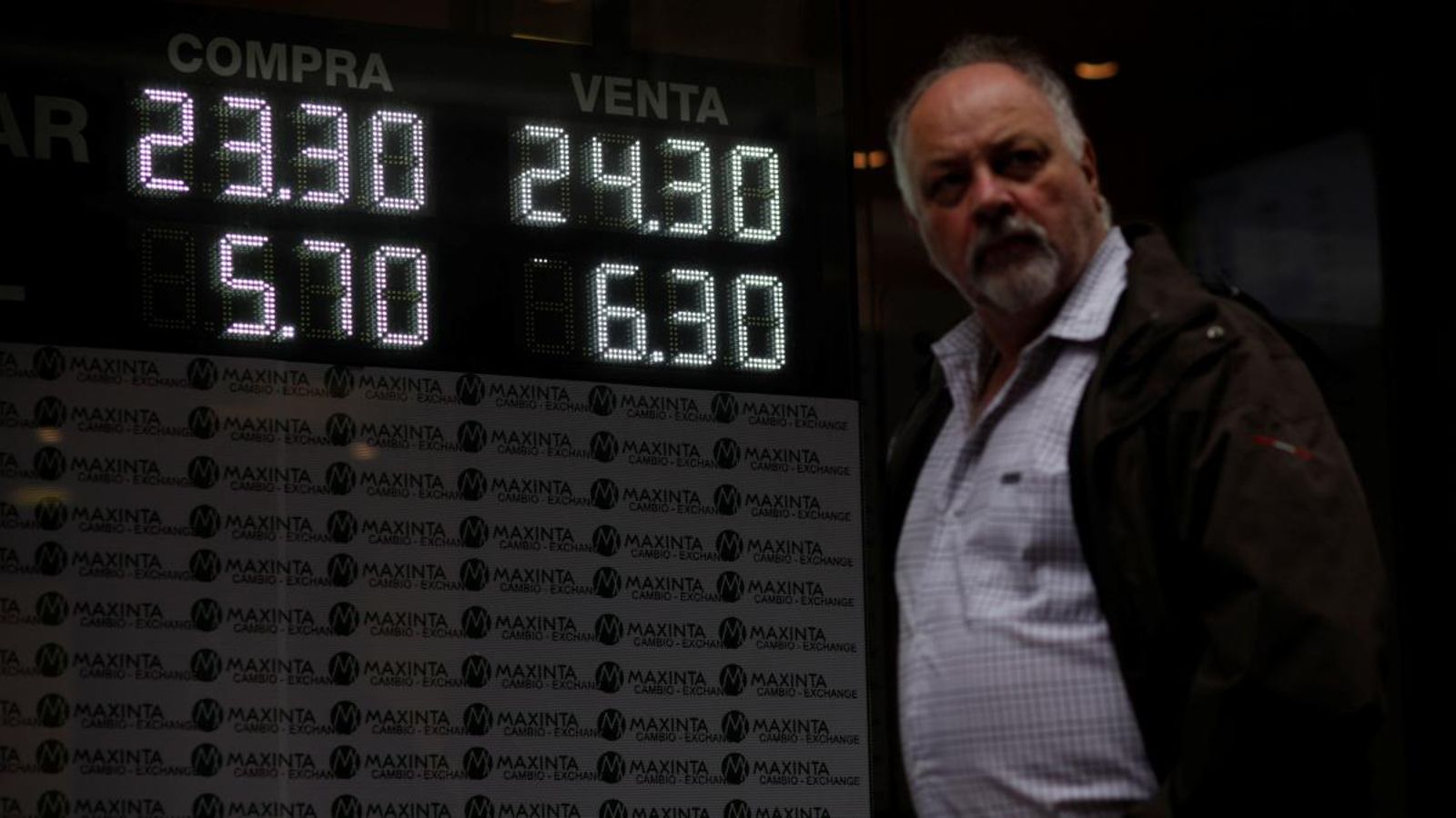 Districte financer de Buenos Aires