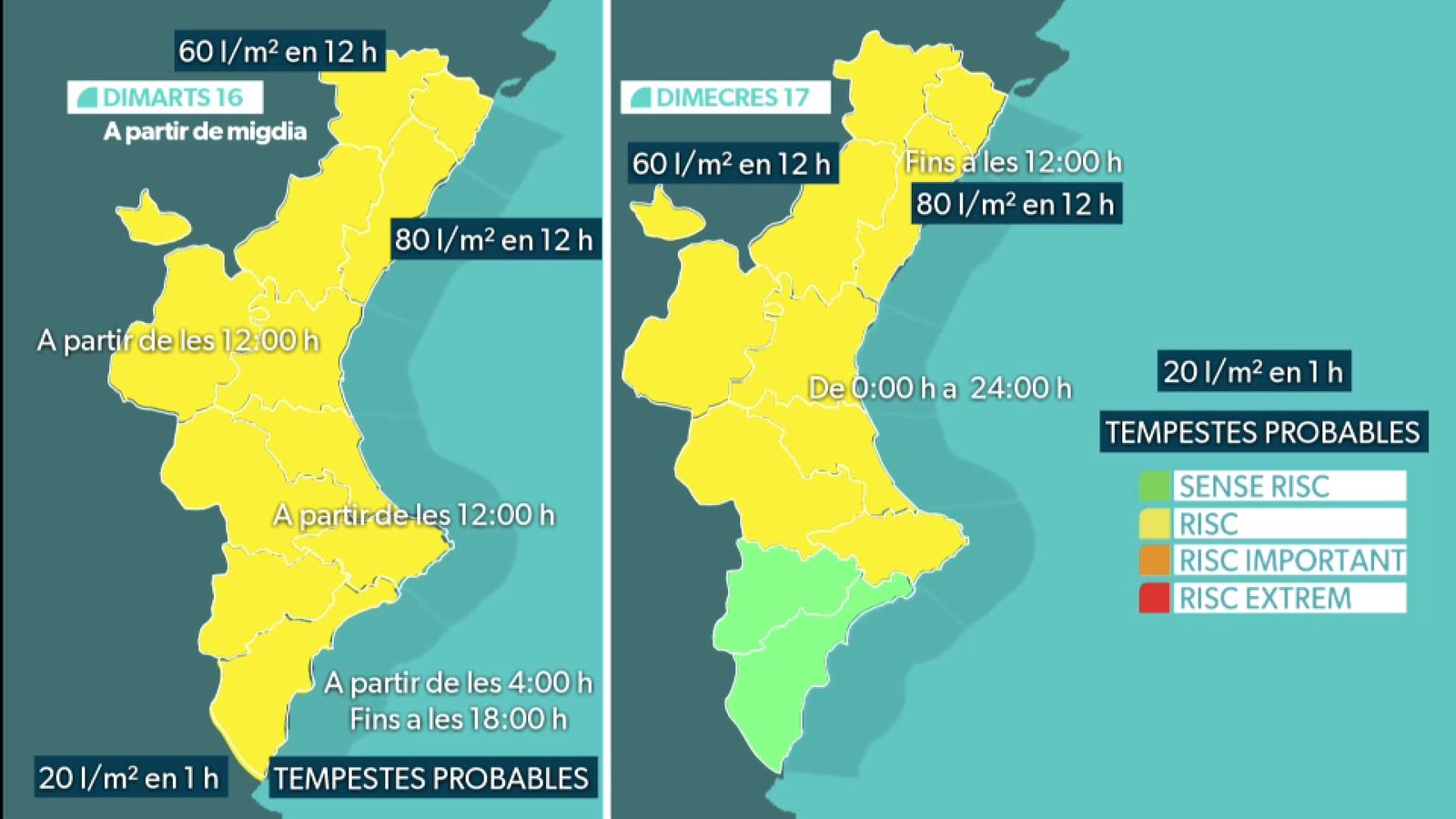 Els avisos grocs actis des de dimarts 16 de desembre