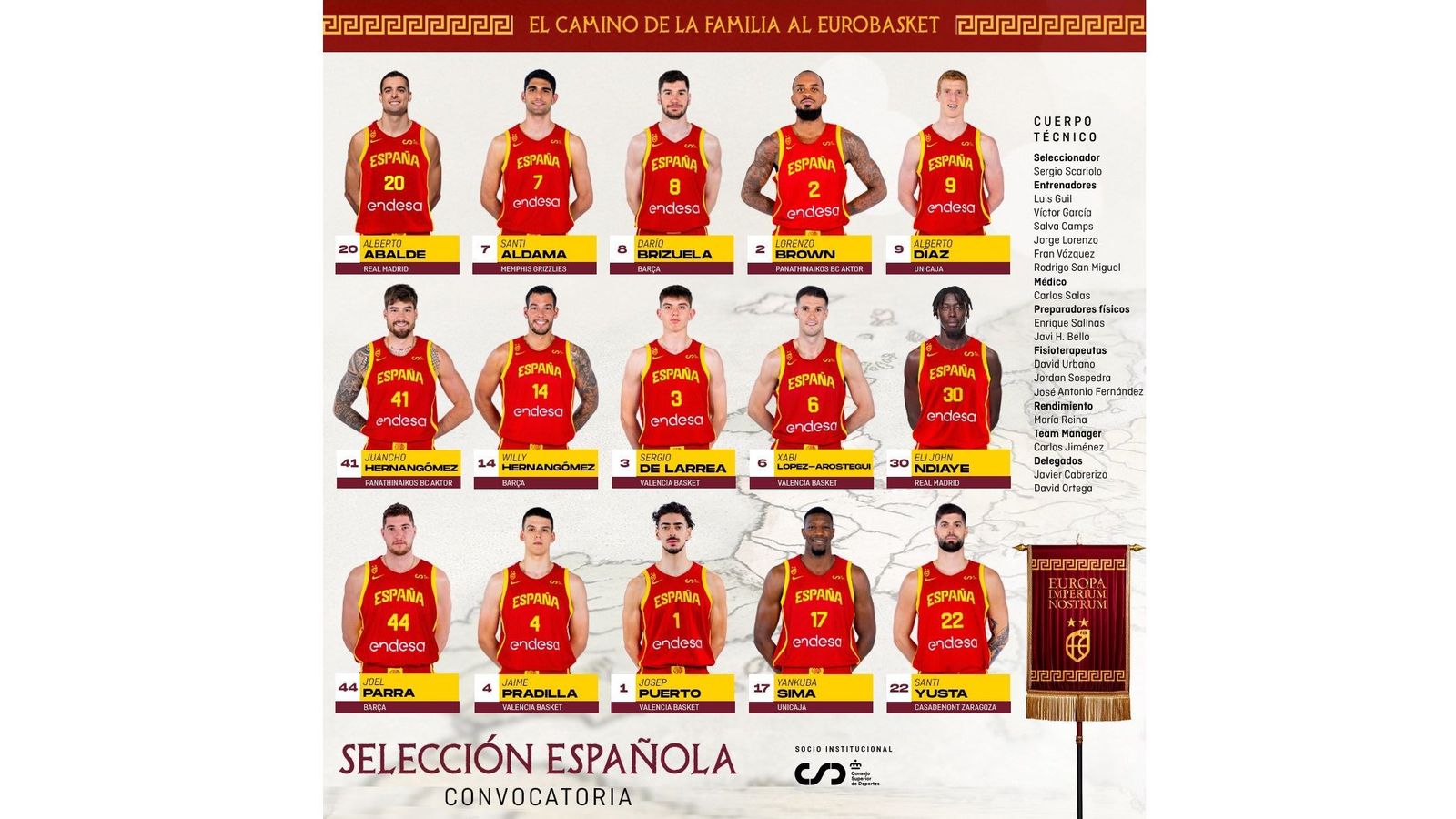 Convocatòria de la selecció espanyola de bàsquet