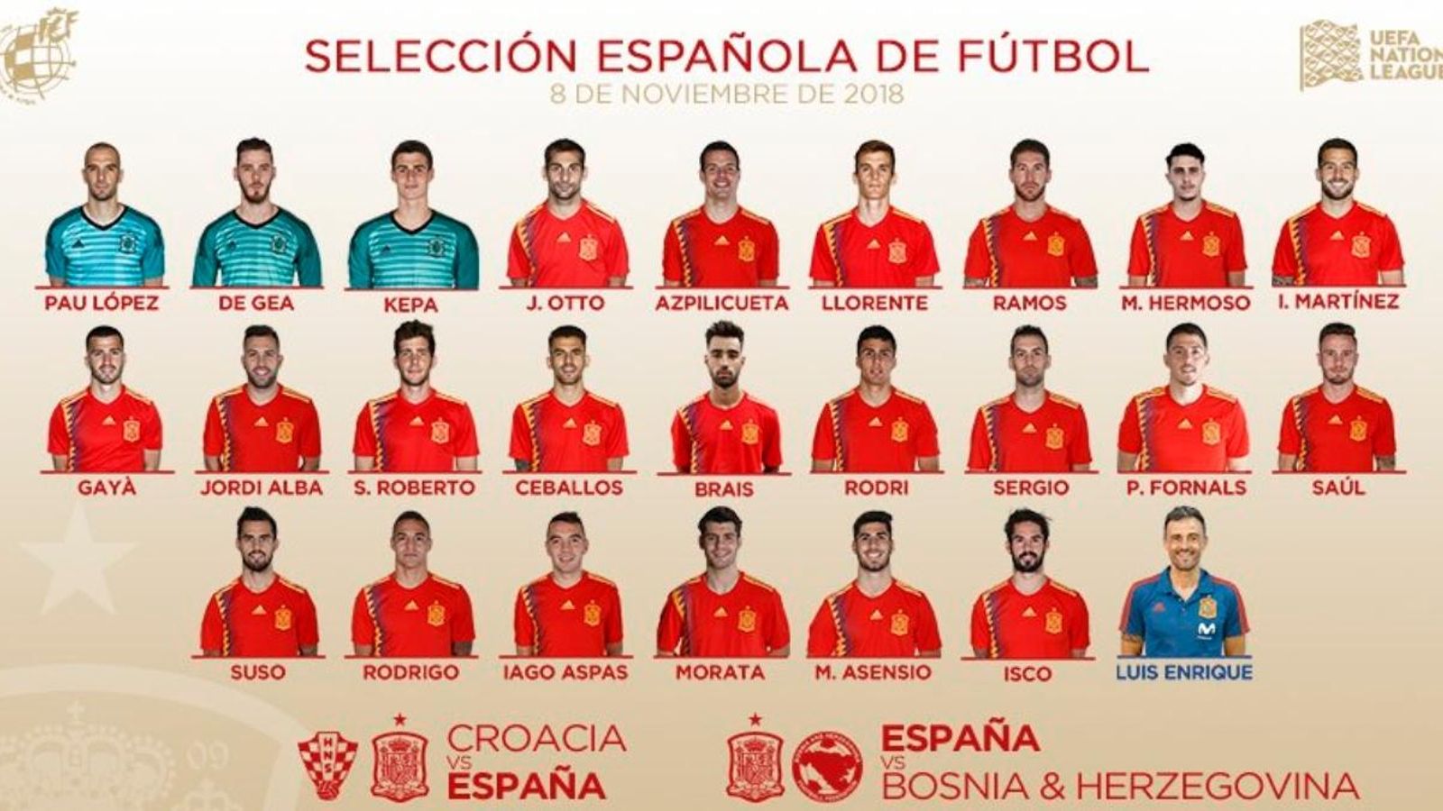 Pablo Fornals torna a la selecció espanyola absoluta