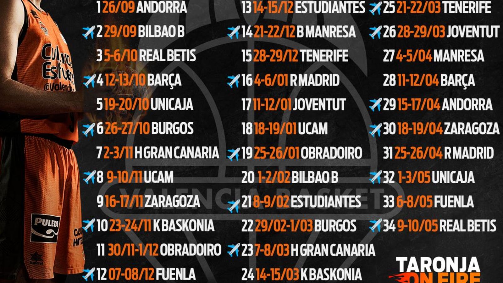 Calendari del València Basket de la temporada 2019-2020
