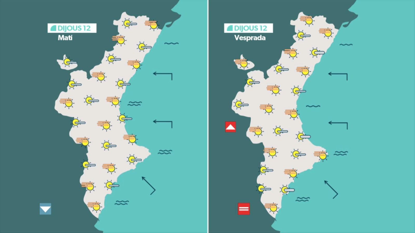 La previsió meteorològica