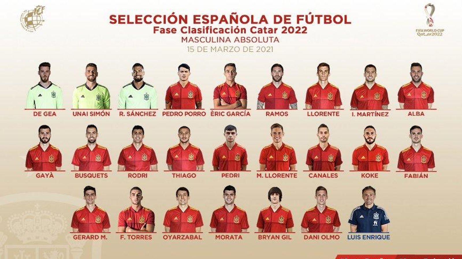 Convocatòria de la selecció espanyola per als partits contra Grècia, Geòrgia i Kosovo