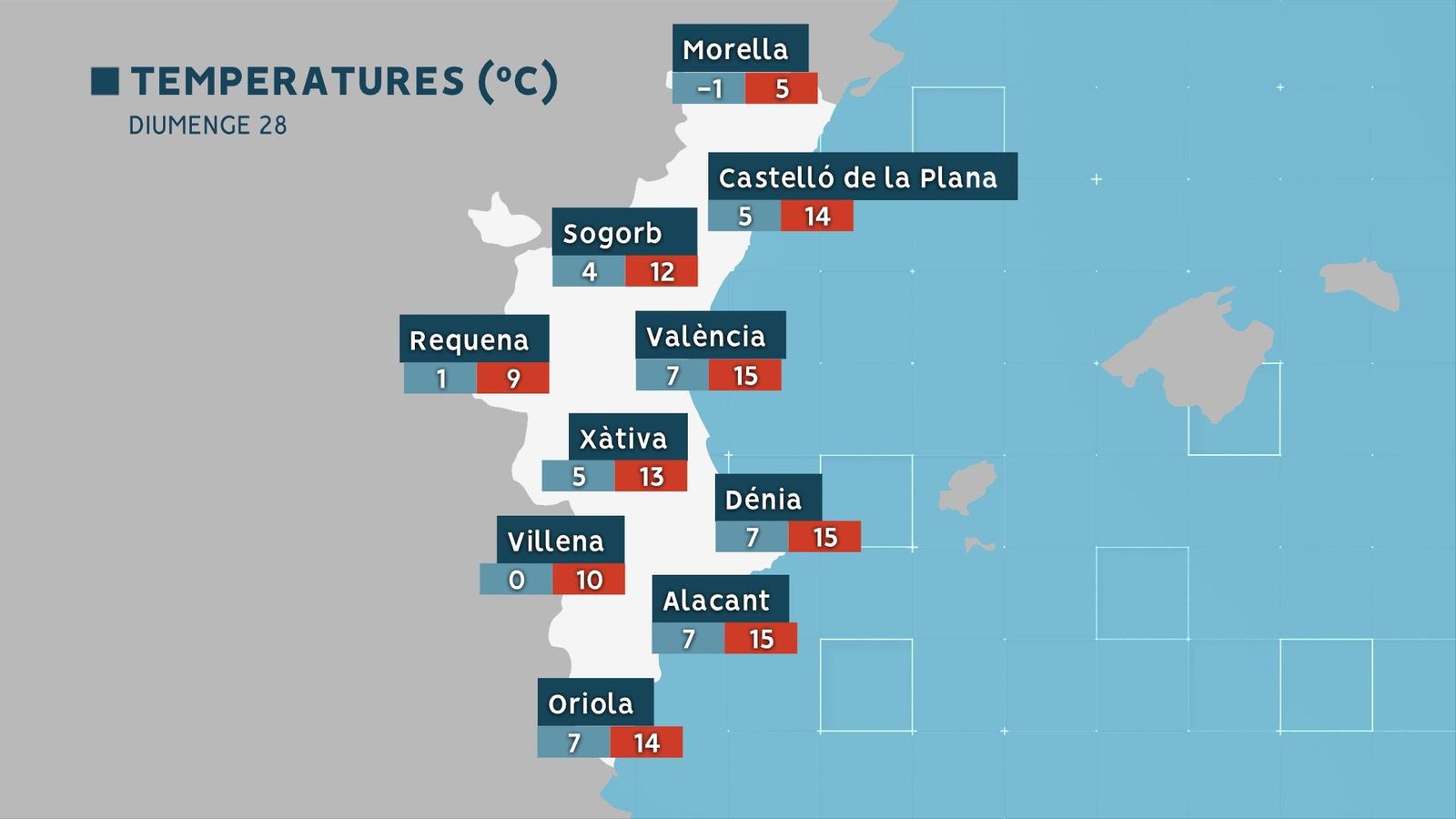Temperatures previstes diumenge 28
