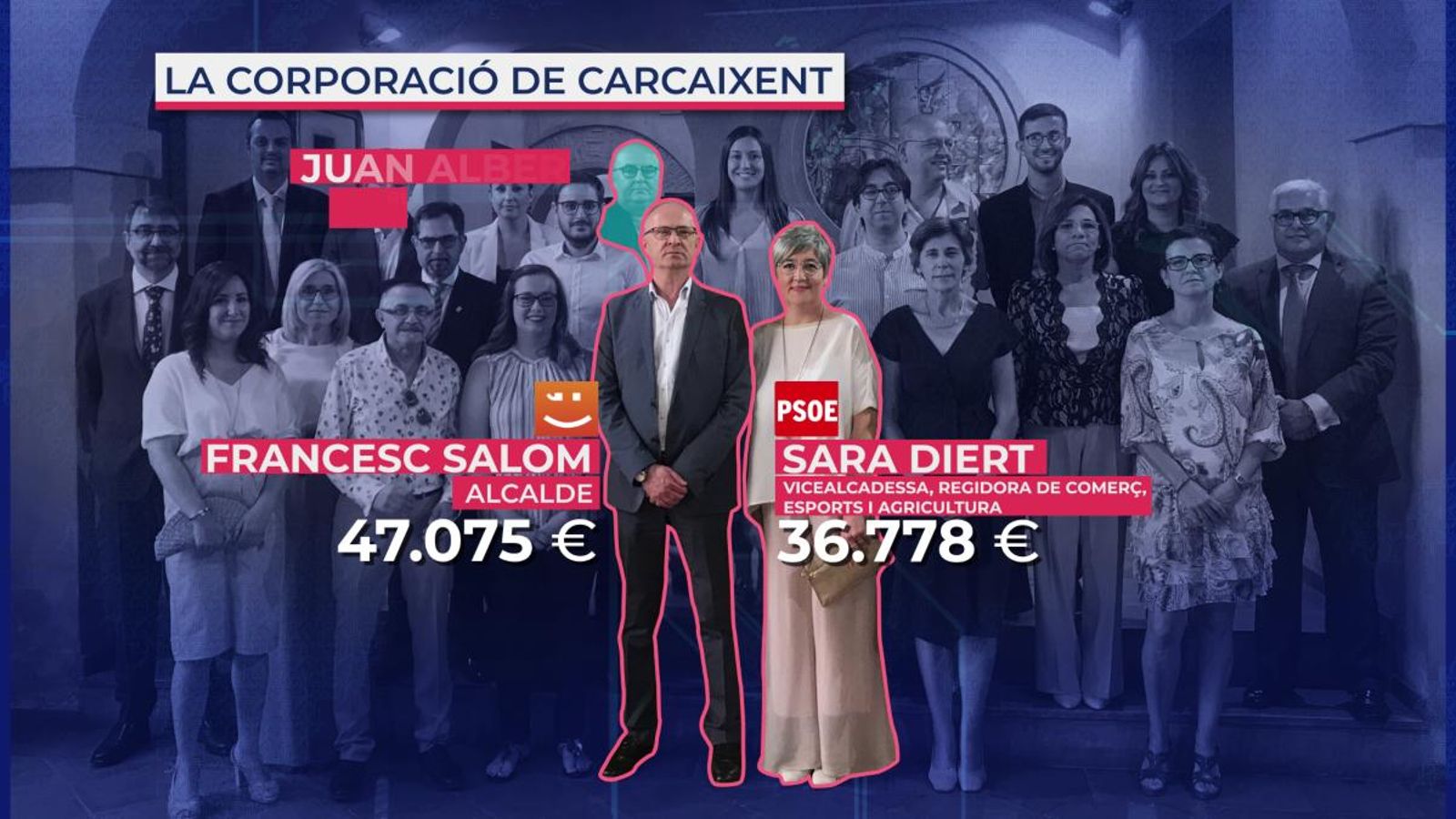 L’alcalde de Carcaixent culpa el PP de la protesta que va obligar a suspendre el ple on es votava la reducció del seu sou L’alcalde de Carcaixent culpa el PP de la protesta que va obligar a suspendre el ple on es votava la reducció del seu sou
