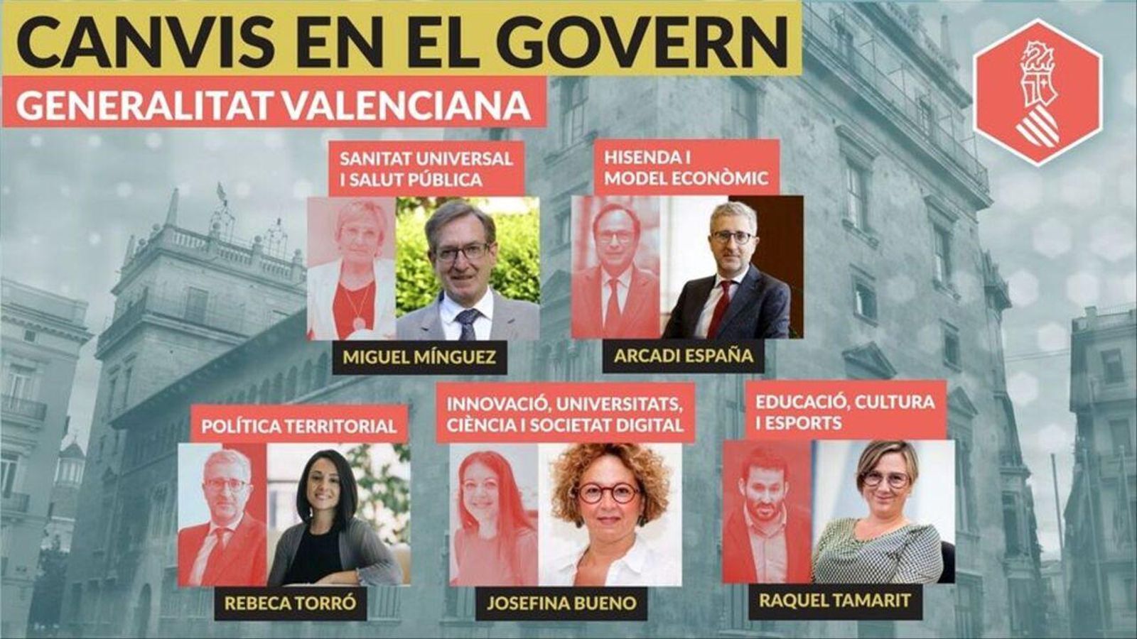 Les prioritats per als nous fitxatges del govern valencià