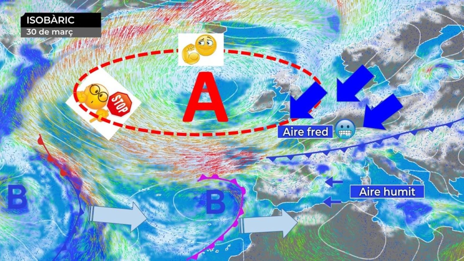 Situació de pluges en tres actes