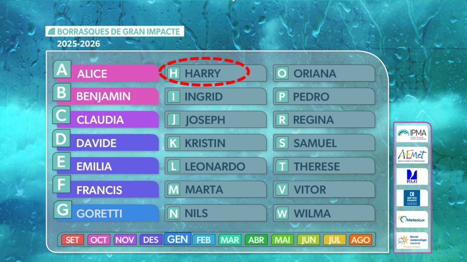 Temporal a la vista. Pluges general dimarts