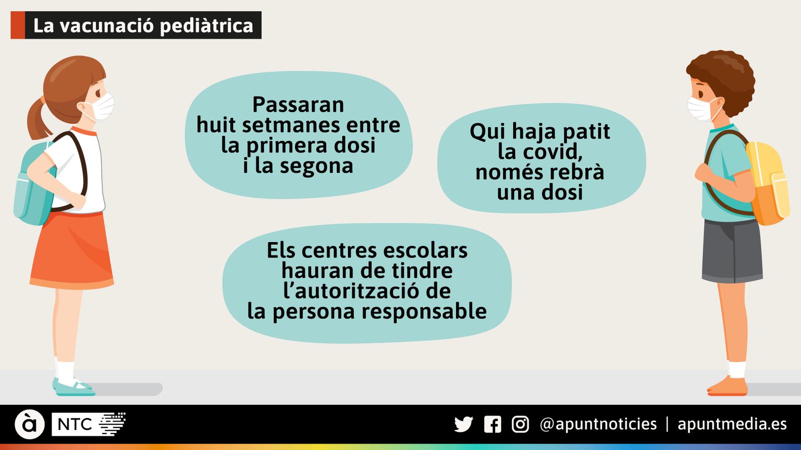 La vacunació pediàtrica