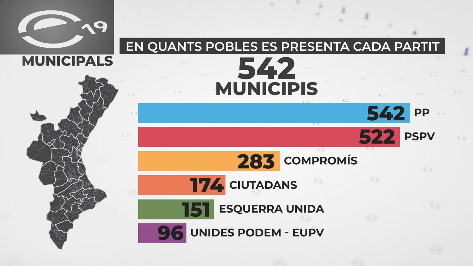 Què votem en les eleccions municipals del 26M?