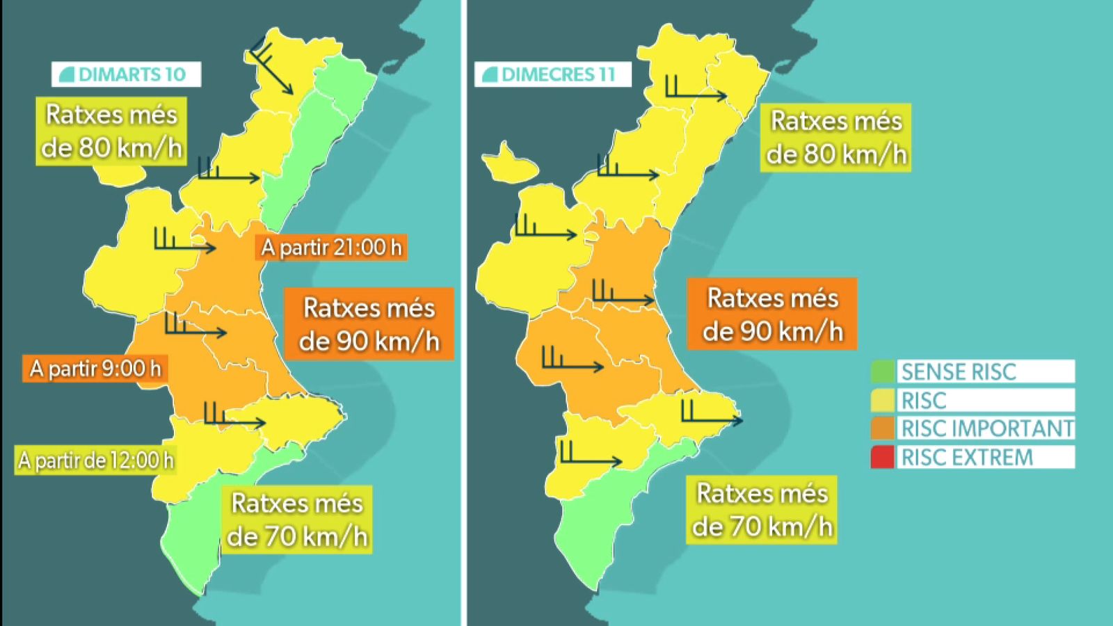 Els avisos per vent dimarts 10 de febrer