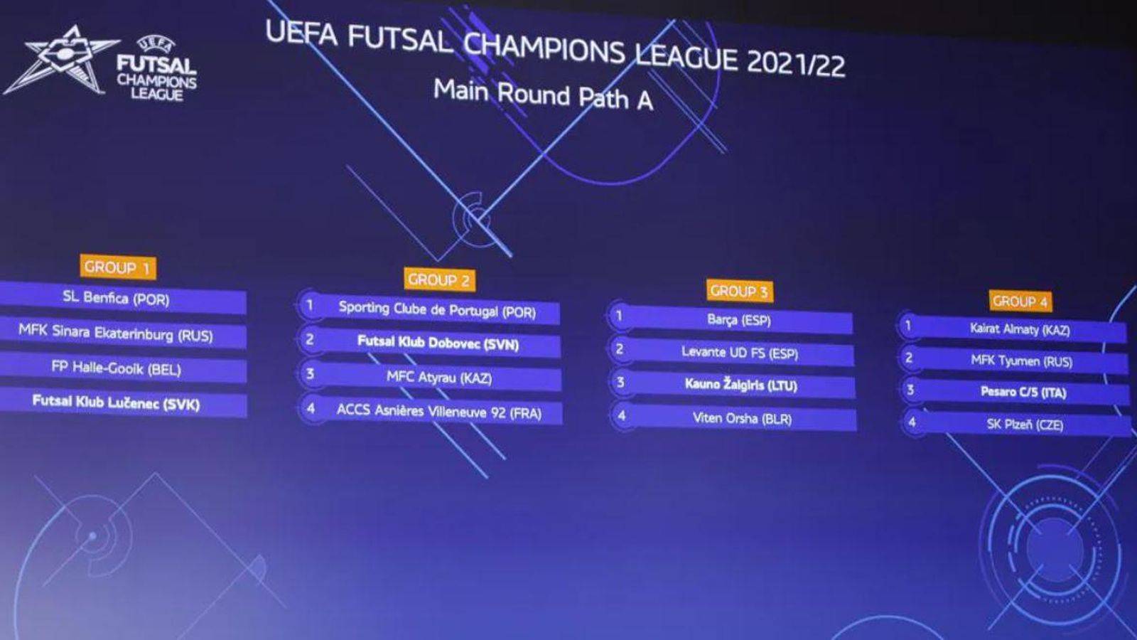 Sorteig de la Champions de Futbol Sala