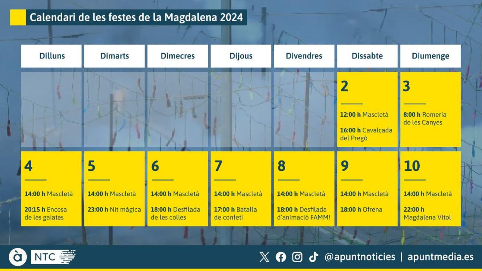 Calendari dels actes més destacats de la Magdalena d'enguany, que tindrà lloc del 2 al 10 de març