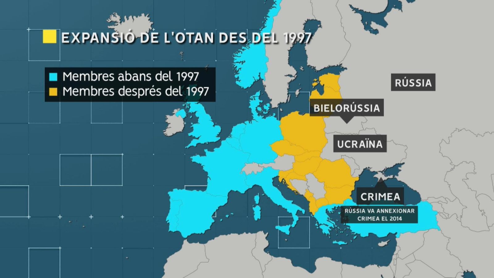 L'ampliació de l'OTAN cap a l'Est, un dels elements del conflicte