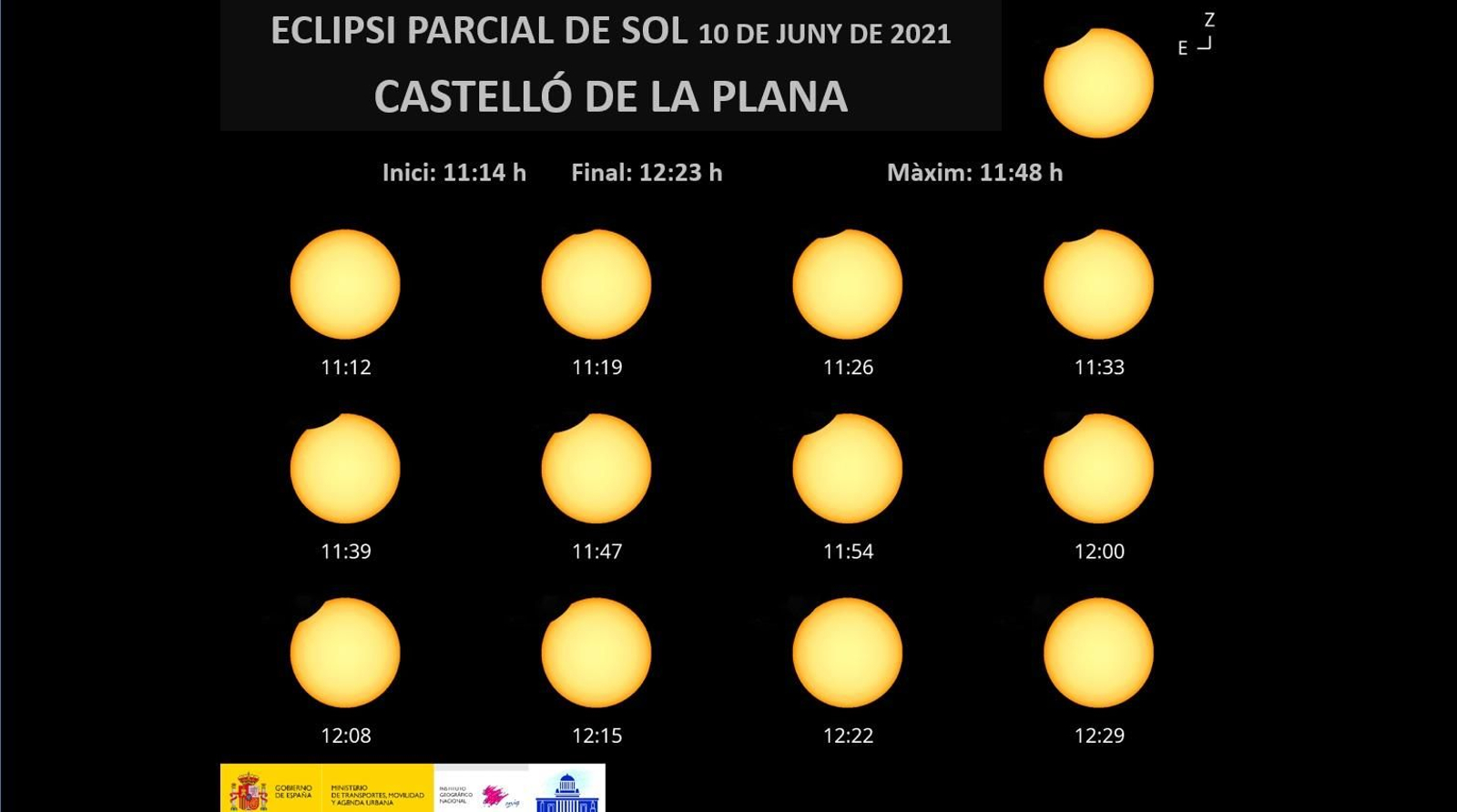 Eclipsi parcial de Sol des de Castelló de la Plana