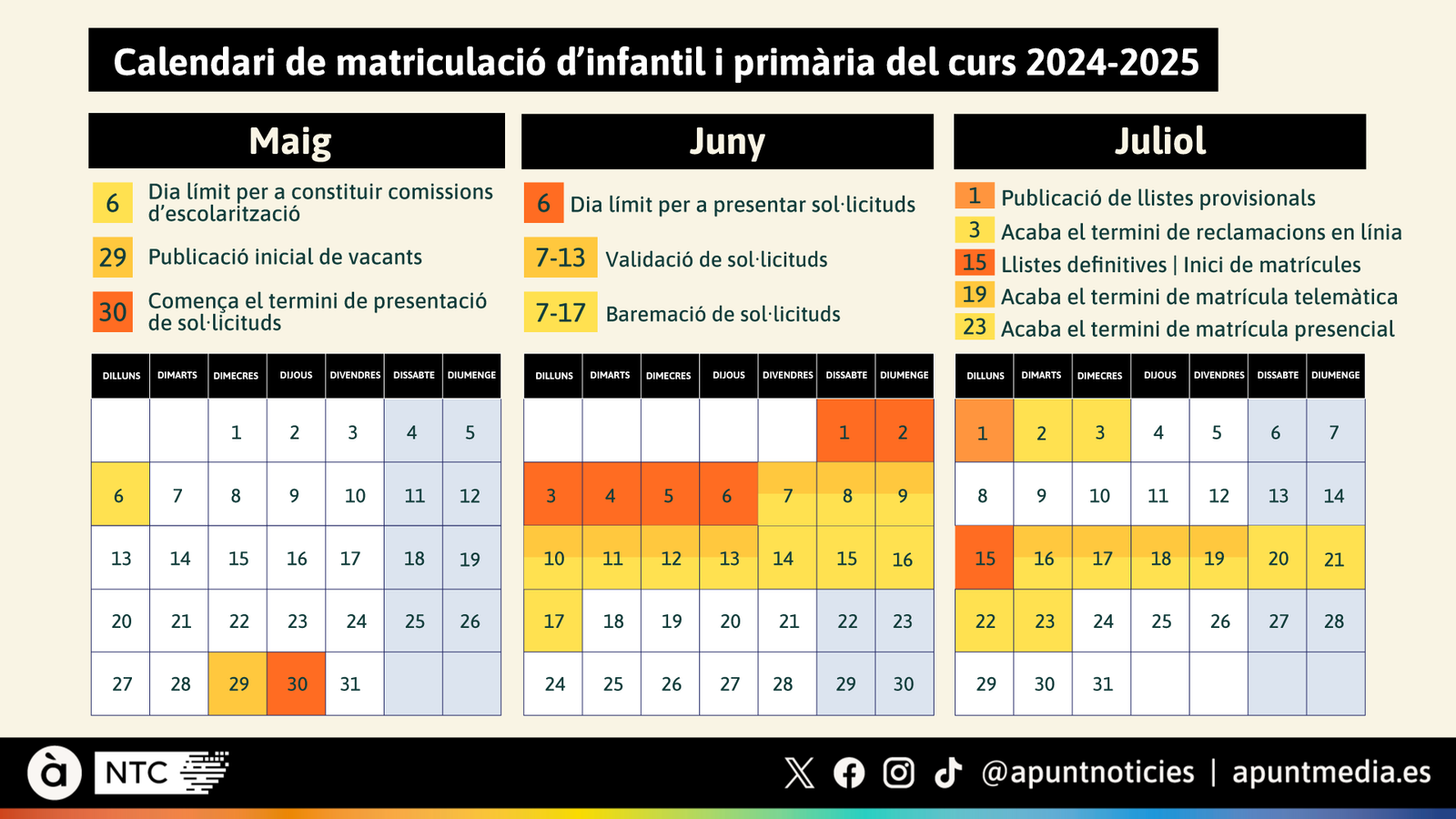 Informació del calendari de matrícula d'Educació
