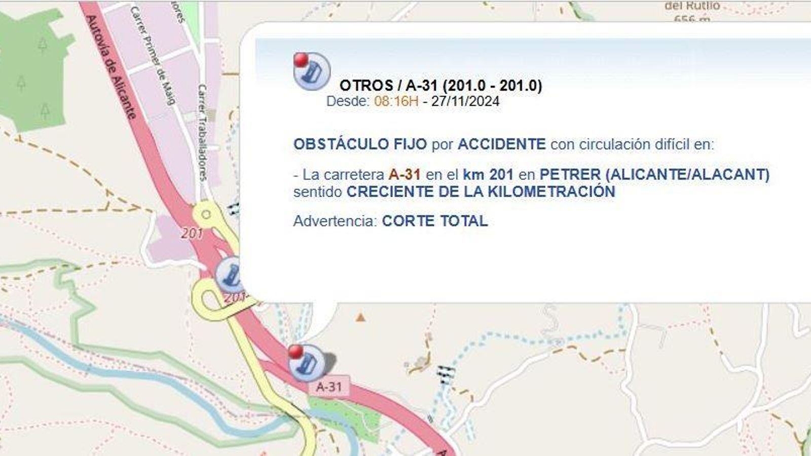 Gràfic de la via tallada