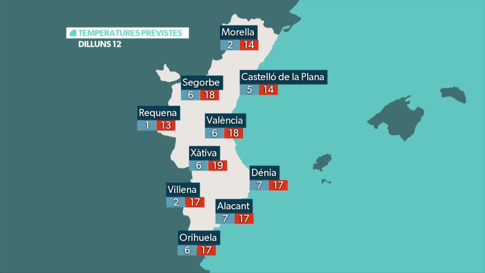 La previsió de temperatures dilluns 12 de gener