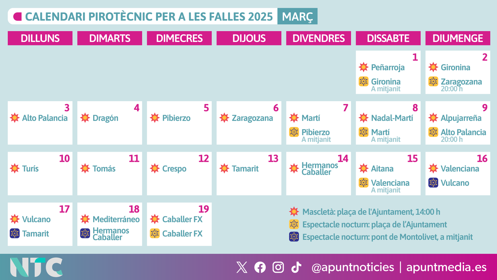Calendari pirotècnic per a les Falles 2025