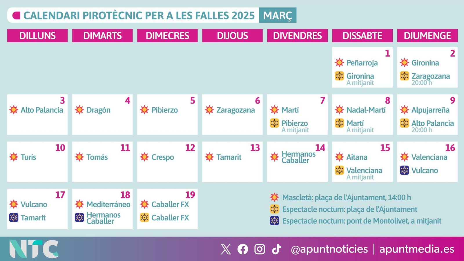 Calendari pirotècnic per a les Falles 2025