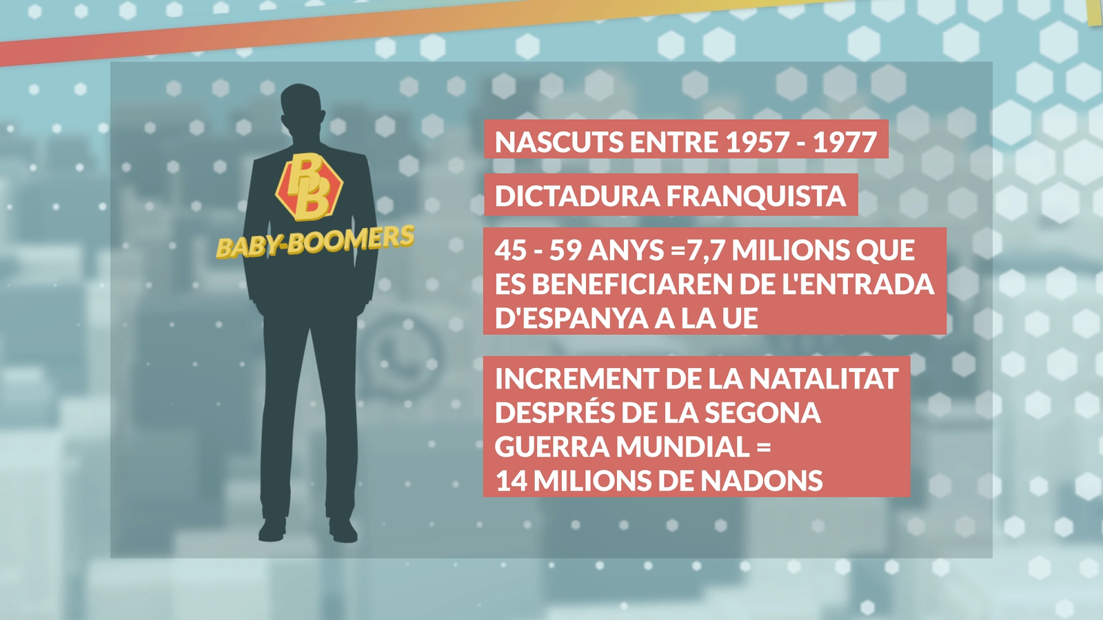 Els boomers són fills i filles de l'explosió demogràfica de la postguerra