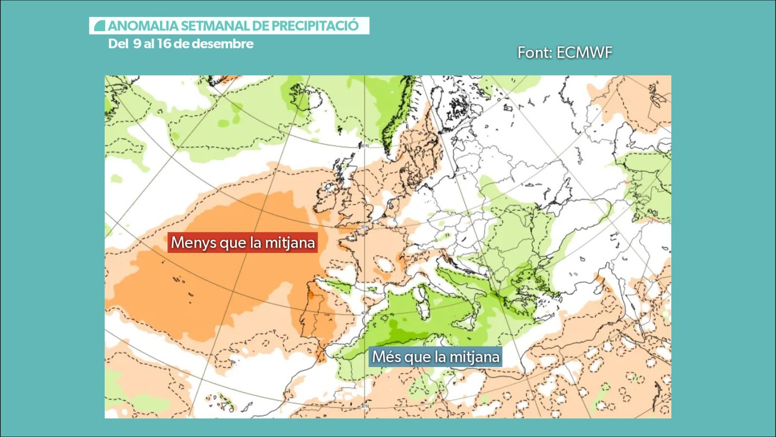 Anomalia de precipitacions del 9 al 16 de desembre