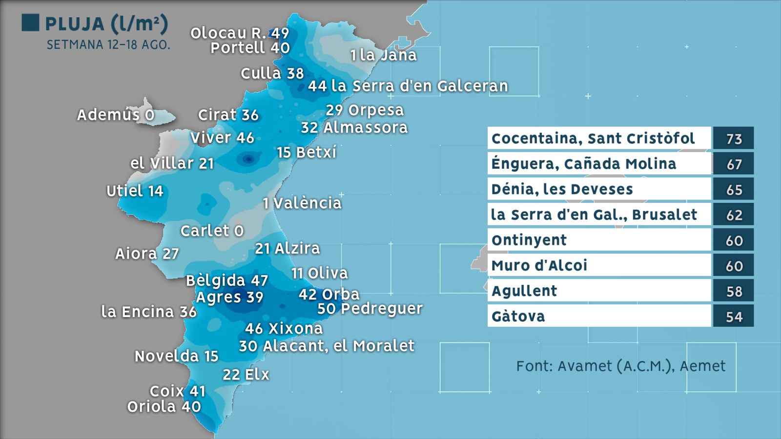 Precipitació acumulada en l'episodi 