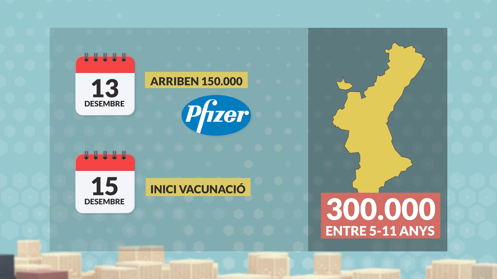 vacunació infantil
